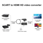 1080P SCART to HDMI Audio Video Converter Adapter - Image 4