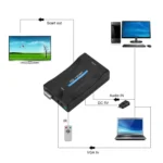 1080P VGA to SCART Audio Video Converter Adapter - Image 5