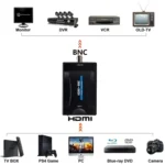 HDMI to BNC Composite Video Converter - Image 5