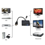 Multi-screen Display One-to-two HDMI to VGA Converter - Image 4