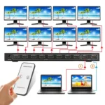 HDMI 2-in-8 Full HD 4K x 2K Video Switch - Image 6