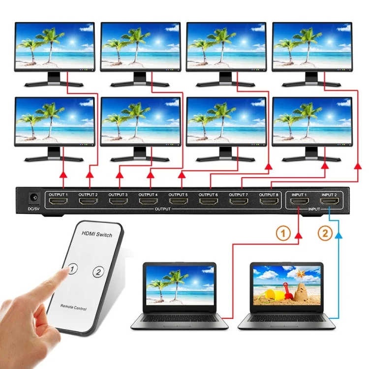 SYA0017474_5.webp HDMI 2-in-8 Full HD 4K x 2K Video Switch - Image 6