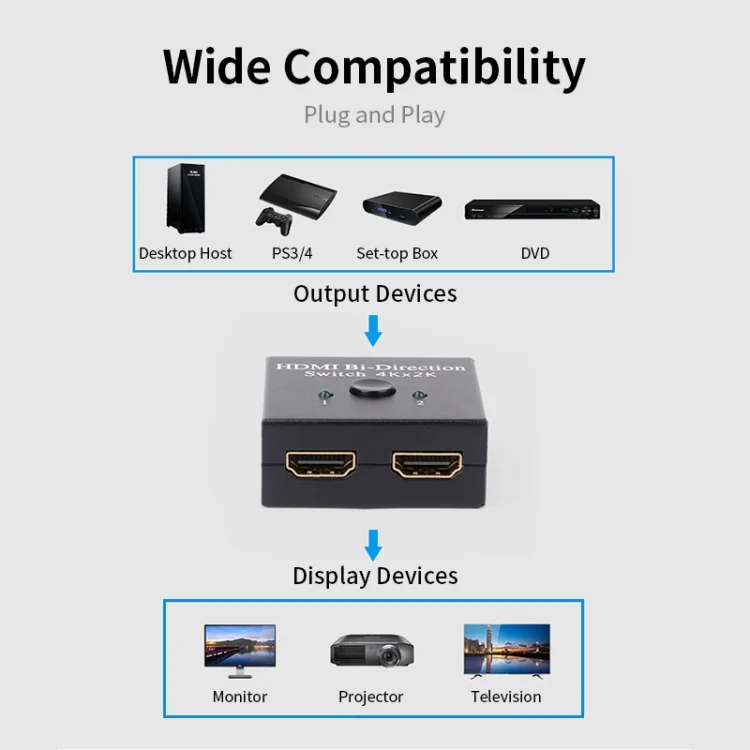 SYA0019593_3.webp JSM 2 to 1 / 1 to 2 HDMI 1080P Two-Way Smart Switch Spliter - Image 4