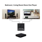 JSM 2 to 1 / 1 to 2 HDMI 1080P Two-Way Smart Switch Spliter - Image 8