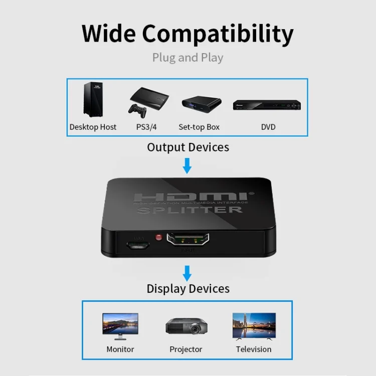 SYA0019594_3.webp JSM 1 to 2 HDMI 1080P Switch Two Screen Simultaneous Display Spliter - Image 4