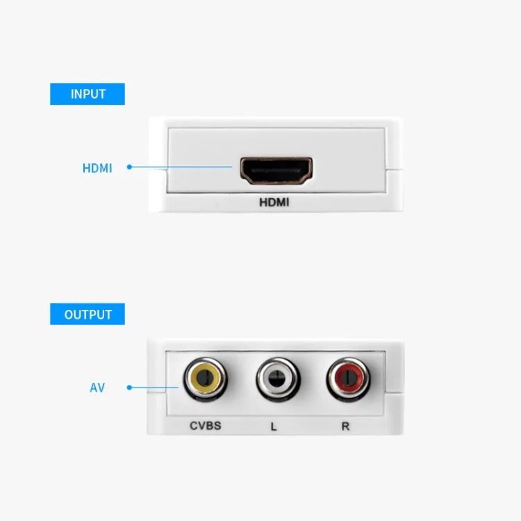 SYA0019599_2.webp JSM Mini Size HD 1080P HDMI to AV / CVBS Video Converter Adapter - Image 3