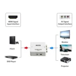 JSM Mini Size HD 1080P HDMI to AV / CVBS Video Converter Adapter - Image 5