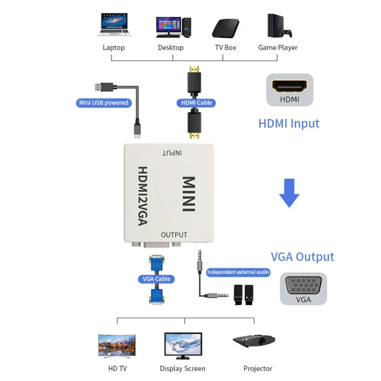 SYA0019602_2.webp JSM Mini Size HD 1080P HDMI to VGA Audio Video Digital Converter Adapter - Image 3