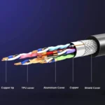 HD08 8K Ultra Clear HDMI 2.1 TV Computer Projection Set-top Box HDMI Cable 5M - Image 3