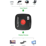 AYSA-11V21 8K/60Hz YbCr420 HDR10 Output 7.1 HDMI8K Audio Separator 2.1 Audio separator - Image 2