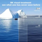 JUNSUNMAY 8K 30m HDMI Adapter Signal Amplifier HDMI Repeater Extender - Image 8