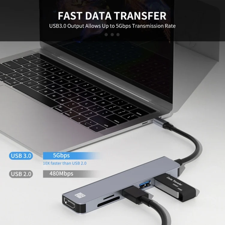 SYA0020402_2.webp JUNSUNMAY 6 in 1 Type-C to 4K HDMI Docking Station Adapter USB-C Hub SD/TF Card Reader - Image 3