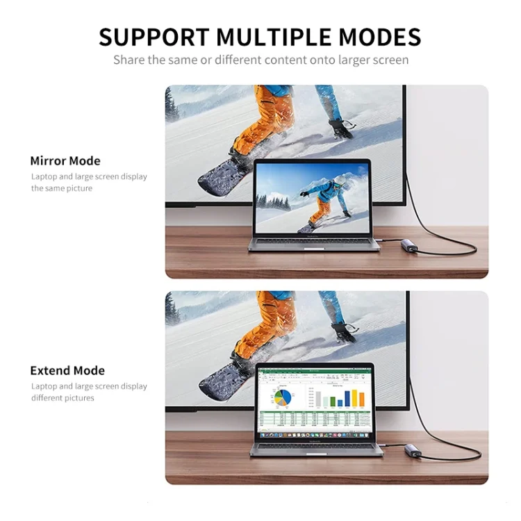 SYA0020403_8.webp JUNSUNMAY 6 in 1 Type-C to 4K HDMI Docking Station Adapter USB-C PD Quick Charge Hub SD/TF Card Reader - Image 9
