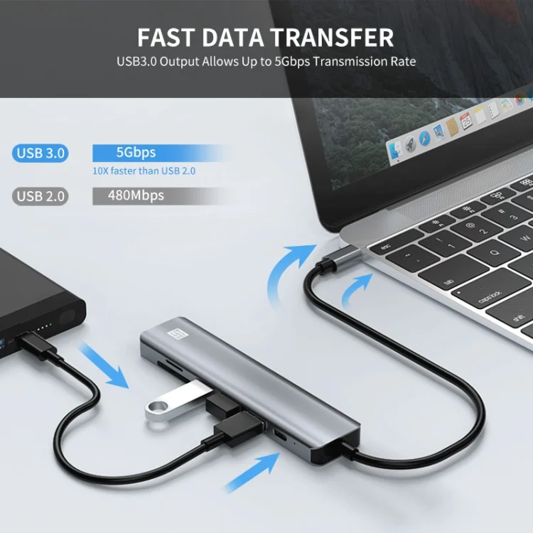 SYA0020426_4.webp JUNSUNMAY 7 in 1 Type-C to 4K HDMI Docking Station Adapter PD Quick Charge Hub SD/TF Card Reader - Image 5
