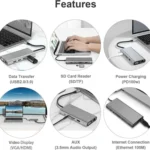 USB C HUB, USB C Adapter 11 in 1 Dongle with 4K HDMI, VGA, Type C PD, USB3.0, RJ45 Ethernet, SD/TF Card Reader, 3.5mm AUX, Docking Station Compatible with MacBook Pro/Air, Other Type C Laptops Devices - Image 11