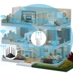 U6 5Ghz Wireless WiFi Repeater 1200Mbps Router Wifi Booster 2.4G Long Range Extender - Image 5