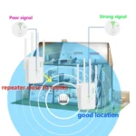 U10 1200Mbps Signal Booster WiFi Extender WiFi Antenna Dual Band 5G Wireless Signal Repeater - Image 6