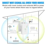 U10 1200Mbps Signal Booster WiFi Extender WiFi Antenna Dual Band 5G Wireless Signal Repeater - Image 8