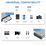 JUNSUNMAY USB-C / Type-C Female to Male USB 3.0 Micro B Adapter Converter - Image 6
