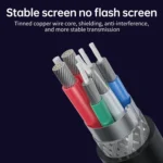 V175B Suitable for TV Projector Display Type-C to DP 8K Same Screen Line - Image 3