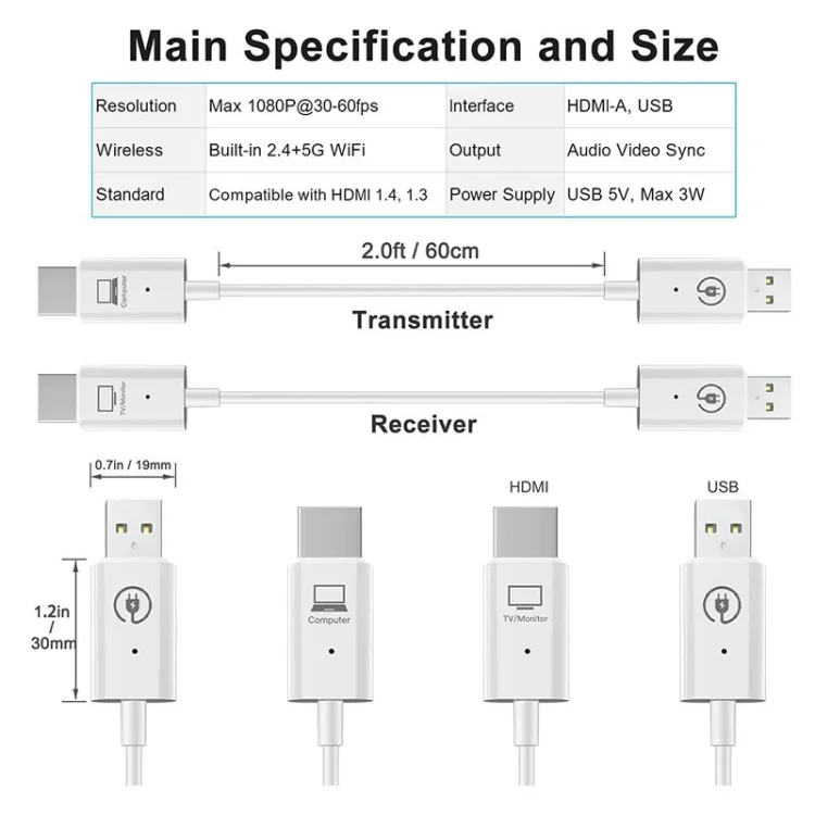 SYA0022220_1.webp Wireless HDMI Transmitter and Receiver Kit, HDMI Wireless Extender Adapter, 1080P 60fps Video Audio Projecting for PC, Laptop, Camera to HDTV/Projector - Image 2