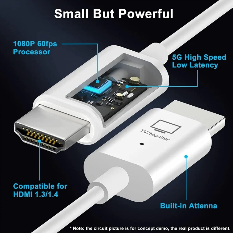SYA0022220_10.webp Wireless HDMI Transmitter and Receiver Kit, HDMI Wireless Extender Adapter, 1080P 60fps Video Audio Projecting for PC, Laptop, Camera to HDTV/Projector - Image 11