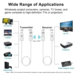 Wireless HDMI Transmitter and Receiver Kit, HDMI Wireless Extender Adapter, 1080P 60fps Video Audio Projecting for PC, Laptop, Camera to HDTV/Projector - Image 6