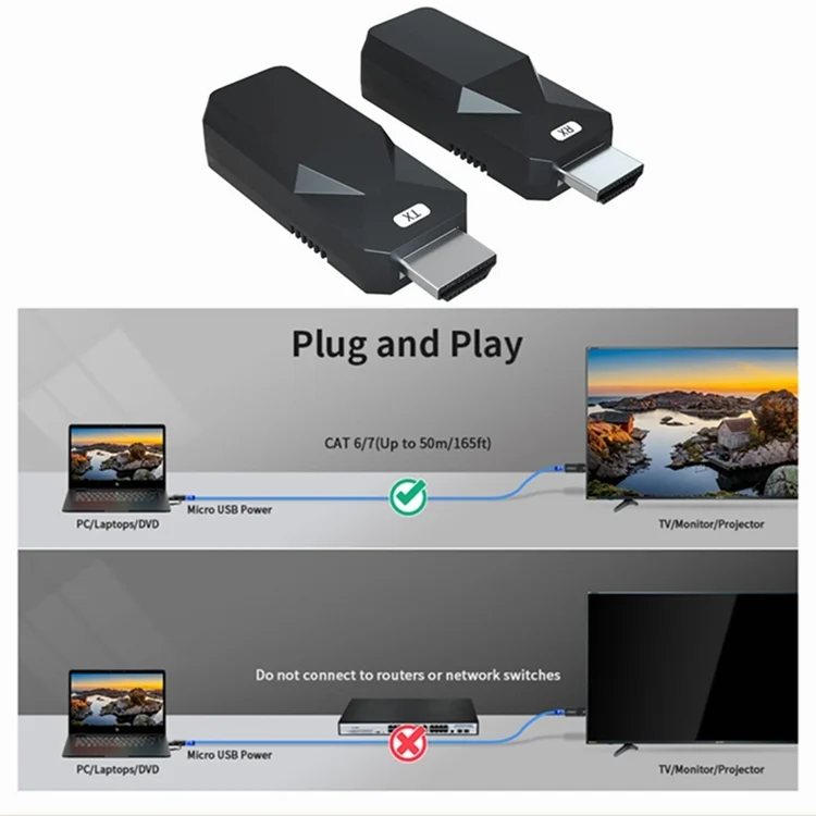 SYA0022256_7.webp HDMI Extender 165ft Audio Video 1080P Over Cat5 Cat6 Ethernet Cable Transmit Lossless Signal HDMI Long Distance Extension Adapter - Image 8