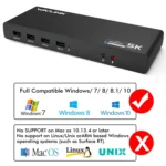 Wavlink UG69DK1 5K Type-C Dual Display USB 3.0 Video Gigabit Ethernet HDMI Docking Station - Image 6