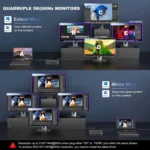 Wavlink UG69PD8 100W PD 18 in 1 Type-C Dock Compatible Type-C Universal Docking Station - Image 3