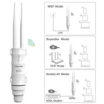 WAVLINK WN570HA1 Weatherproof 2.4+5GHz 600Mbps Outdoor WiFi Range Router Extender - Image 3
