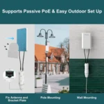 WAVLINK WN570HP2 Outdoor Weatherproof 300Mps WiFi Extender Wireless AP Repeater - Image 4