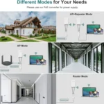 WAVLINK WN570HP2 Outdoor Weatherproof 300Mps WiFi Extender Wireless AP Repeater - Image 6