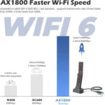 WAVLINK WN690X1 For PC AX1800 WiFi 6 Wireless-AX USB3.0 Adapter Dual Band Network Adapter - Image 4