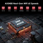 WAVLINK WN675X3-PCIE Tri-band 5400Mbps WiFi 6E PCIe Wireless Adapter BT 5.3 Network Card - Image 4