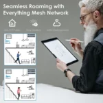 WAVLINK WN586X3 Wireless Gigabit Ethernet Router Wi-Fi 6 AX3000 Mesh Router Dual Band - Image 4