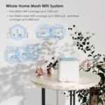 WAVLINK WN535M1 WiFi Wireless Routers 11AC AC1200 Mesh Wireless Repeater Signal Extender - Image 2