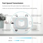 WAVLINK WN535M1 WiFi Wireless Routers 11AC AC1200 Mesh Wireless Repeater Signal Extender - Image 5