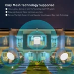 WAVLINK WN535M2 For Home Office 2pcs Mesh Wireless Router AC1200 Dual Band WiFi Signal Booster - Image 5