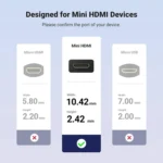 JUNSUNMAY 4K 60Hz Mini HDMI Male to HDMI 2.0V Male Spring Cable - Image 5
