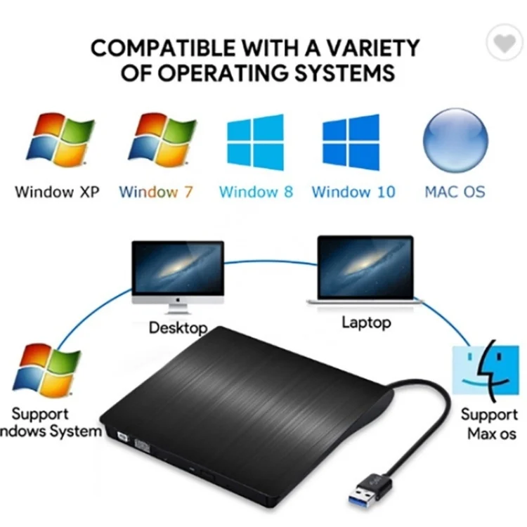 SYA0024103_B2.webp 663 High Speed CD DVD Burner USB3.0 Computer Laptop External Optical Drive Burner - Image 3