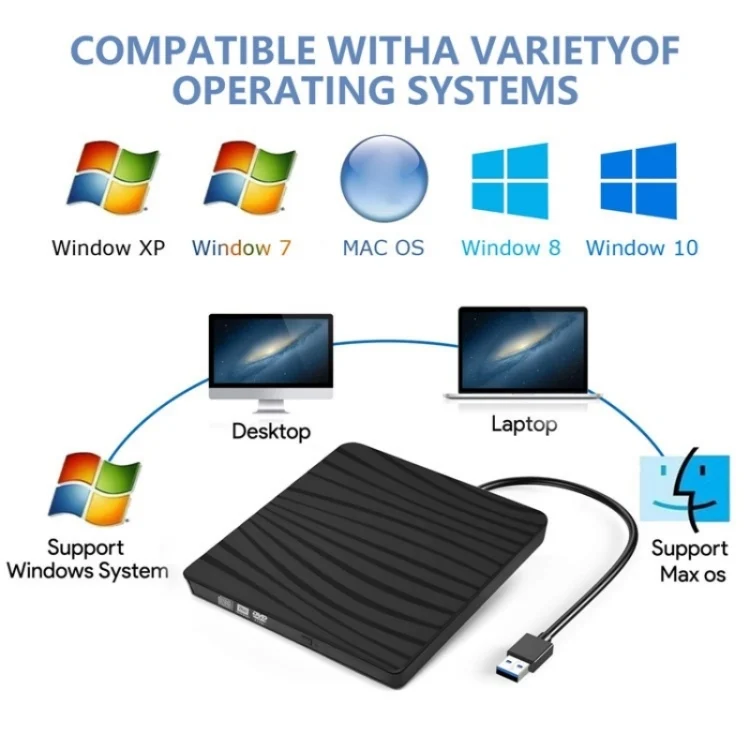 SYA0024105_3.webp TG30N CD VCD Reader Burner Zebra-stripe Design Laptop Computer External DVD Drive - Image 4