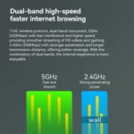 LB-LINK WN650H Portable USB WiFi Receiver Dual Band 650M Wireless Network Card - Image 4