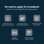 LB-LINK CPE450EU 4x6dBi High Gain Antennas WiFi Repeater High Speed 4G Wireless Router - Image 2