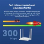 LB-LINK CPE450EU 4x6dBi High Gain Antennas WiFi Repeater High Speed 4G Wireless Router - Image 6