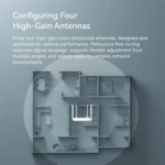 LB-LINK WR1300H Full Gigabit Port 1200M High Speed Dual Band 5G WiFi Repeater Wireless Router - Image 7