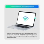 LB-LINK WDN650A For Decktop Computer Laptop Dual Band 650M Wireless USB Network Card - Image 7