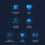 LB-LINK AX1800 Home Game WiFi6 Gigabit Dual Band Wireless Router Broadband WiFi Extender - Image 2