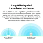 LB-LINK AX1800 Home Game WiFi6 Gigabit Dual Band Wireless Router Broadband WiFi Extender - Image 4