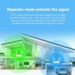 LB-LINK WR450H 4x5dBi High Gain Antennas WiFi Extender 300Mbps Wireless Router - Image 5